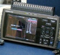 Model No : GL820 / mini Data L